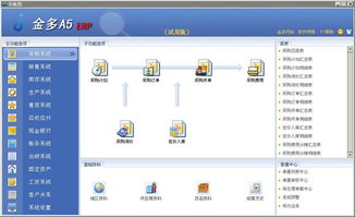 金多A5工业版ERP系统下载 金多工业企业ERP管理系统 V4.23 官方安装版下载 其它行业软件